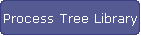 Process Tree Library