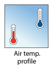 Air temperature profile