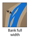 Bank full width