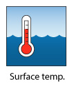 surface temperature