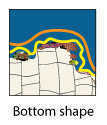 Bottom shape