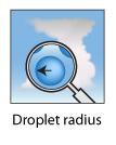 Cloud droplet radius