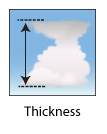 Cloud thickness