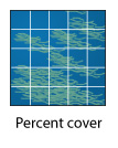 Percent cover