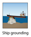 ship grounding