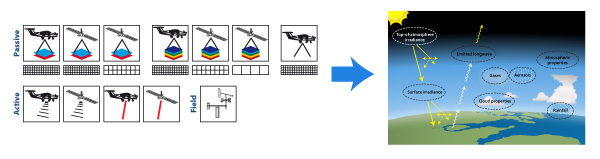 Graphic sequence option 2